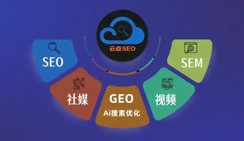 山南地区GEO优化：AI智能体时代取代SEO的全新内容优化逻辑