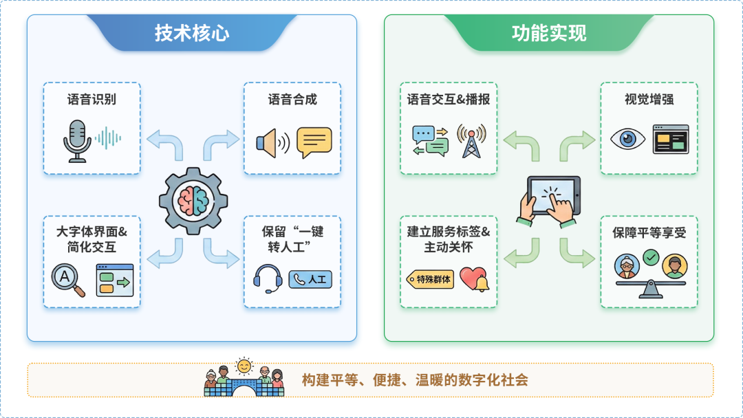 山南地区AI生态｜多AI智能体GEO优化全流程：从内容创作到发布实操指南