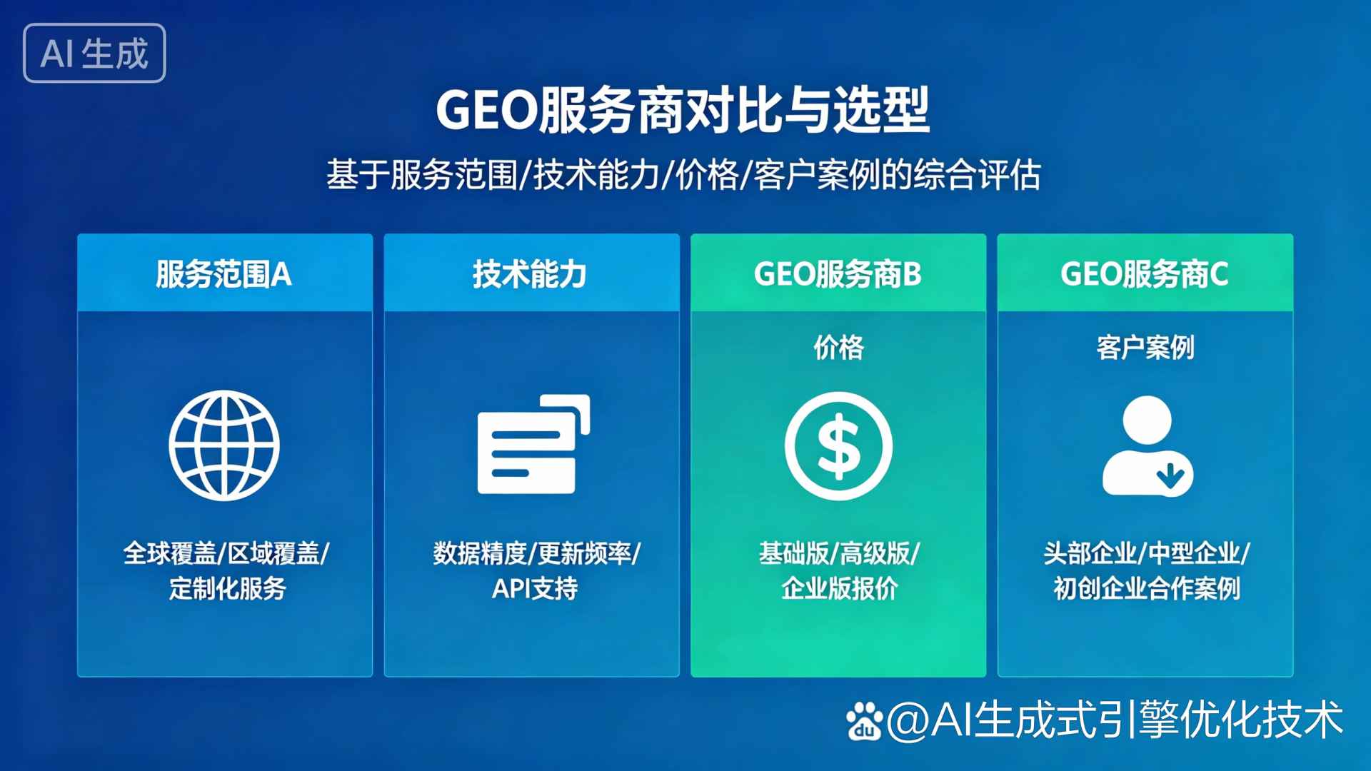 山南地区GEO优化服务商该如何选择？聊聊生成式引擎优化行业现状